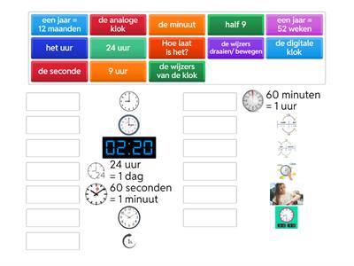 klok kijken