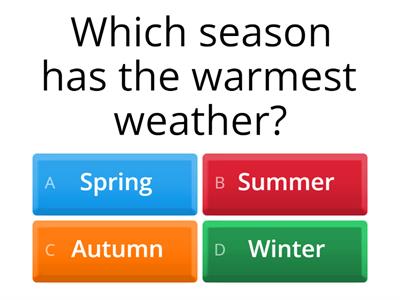 Science: Y1 Unit 1  Forces and space: Seasonal changes AC