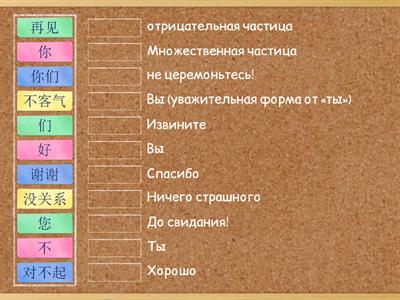 HSK1 Standart Course Unit 1+2 translation 