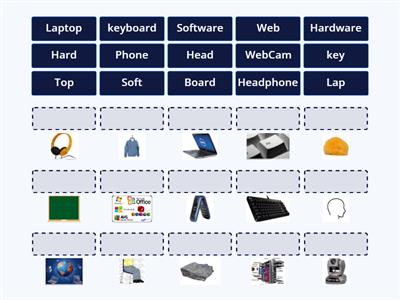 IT Vocabulary quiz 1
