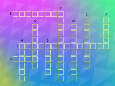 Proporcionalnost i obrnuta proporcionalnost