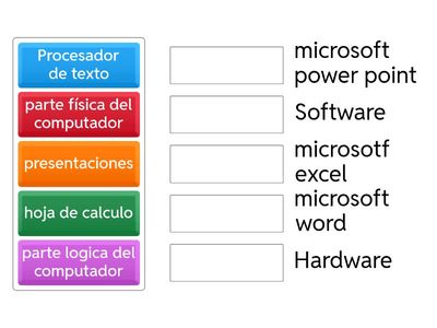cuestionario de preguntas tecnologicas 