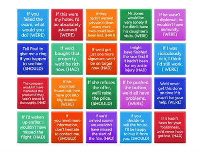 Inverted Conditionals