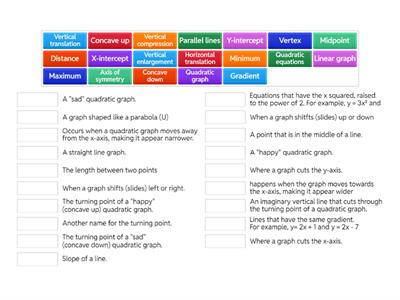 Term 2 - Year 9 Maths