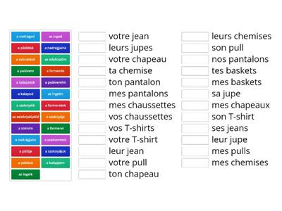 Adjectifs possessifs et les vetements