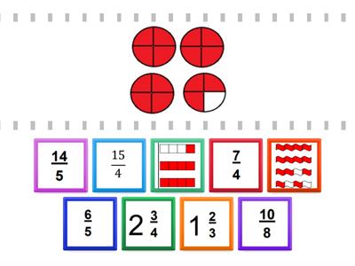 Improper fractions and mixed numbers