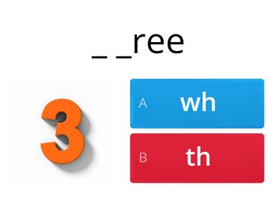 What is the Missing Digraph? (th/wh)