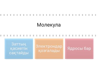 Тапсырма атауы: Қайсысы дұрыс сипаттама?