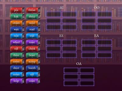 Review For CVVC Pattern (AI, OO, EE, EA, OA)