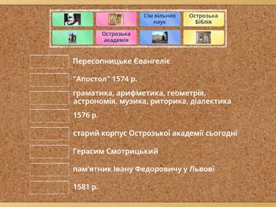 Культурно-освітнє життя в українських землях 16 ст.