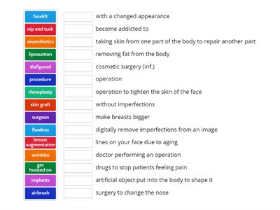 plastic surgery vocab