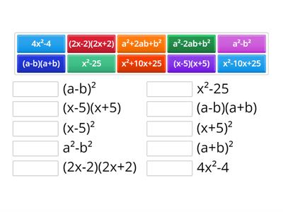 Формули скороченого множення 