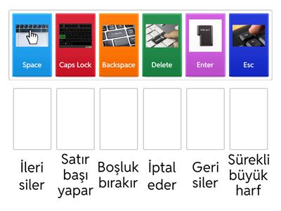 Klavye Tuşları Bilgi Yarışması