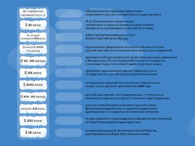 Орфография