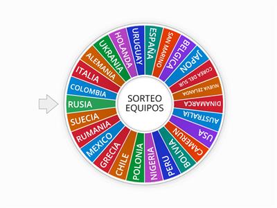 SORTEO EQUIPOS