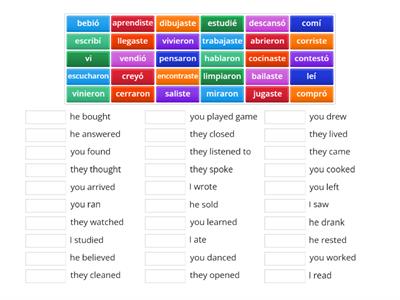 preterite Spanish verbs