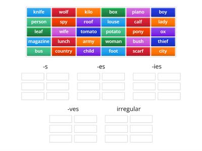 Plural of nouns 