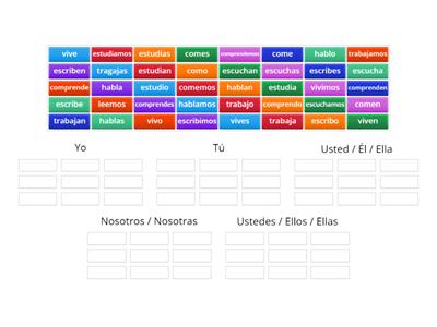 Conjugating -AR -ER -IR Verbs