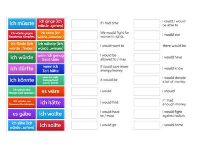 Conditional tense including imperfect subjunctive/Konjunktiv II