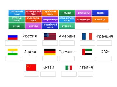 Страны и языки