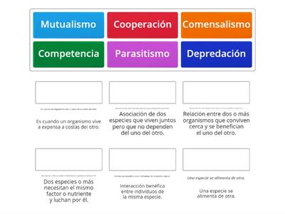 Relaciones Ecológicas