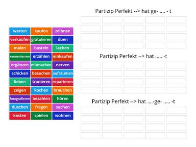 Formazione del Partizip Perfekt 