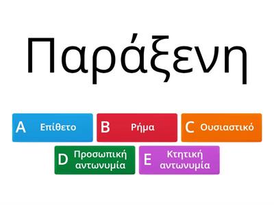 τα μερη του λογου