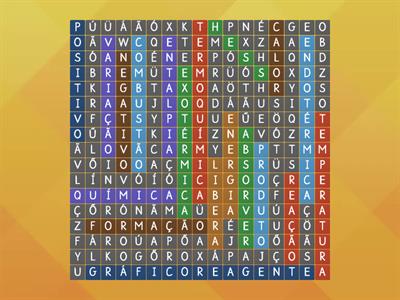 TERMOQUIMICA