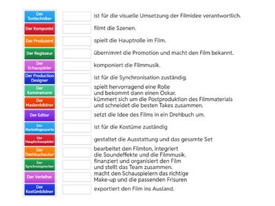 Berufe rund um die Filmproduktion