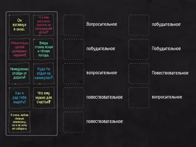Виды предложений по цели высказывания