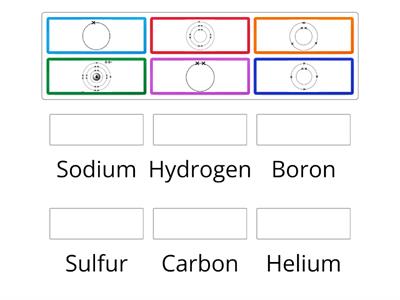 Electron Configuration Match Up