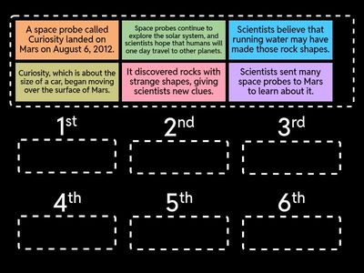 Unit 2 - Reading part 2 - Sequencing Game