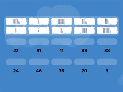 Place Value - Tens and Ones 