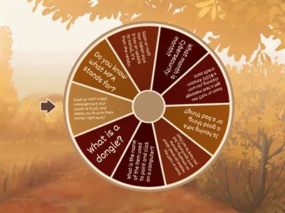 Cybersecurity Wheel of Questions