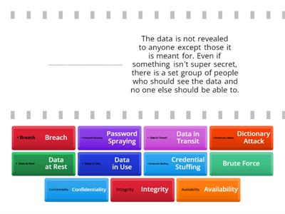 Cybersecurity Unit 0.1 - 1.1.3