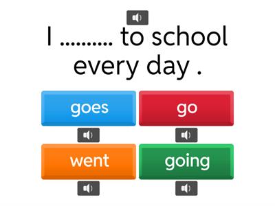 All Tenses in English 