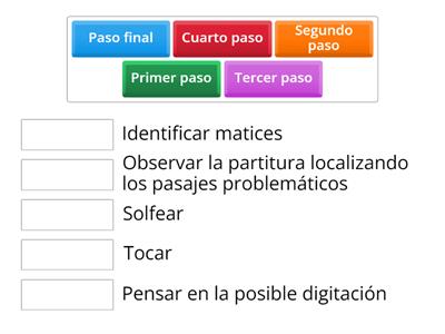 Claves para leer a primera vista