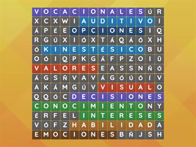 2021-Orientación vocacional 6°