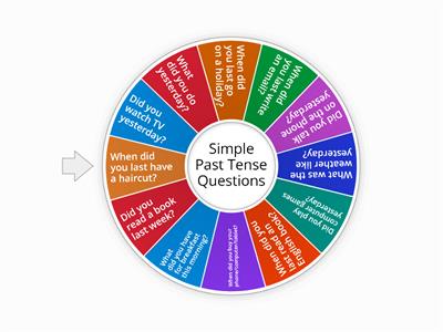 Simple Past Tense Questions