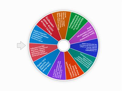  тартылыс заңы