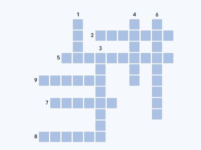 УМІ. Відвідуємо ресторан