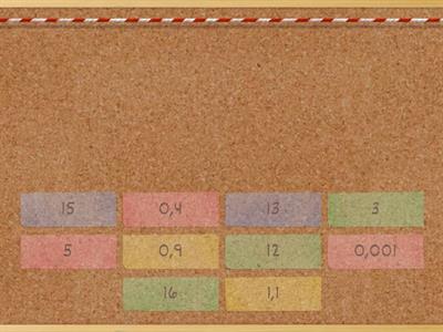 Арифметичний квадратний корінь