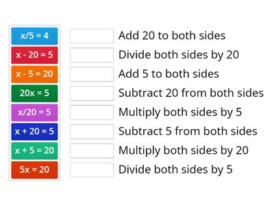 IBA: Solving One-Step Equations