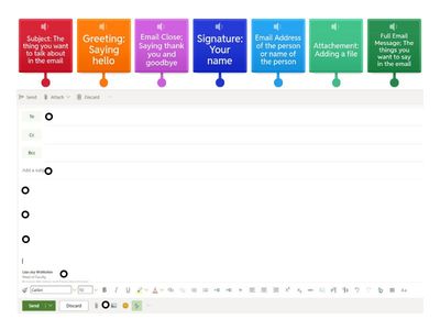 Structure of an Email