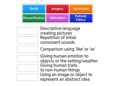 Poetic Devices - Figurative Language