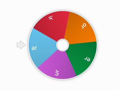 r-controlled vowels