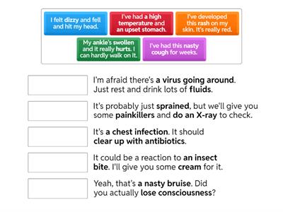 symptoms and treatment p2