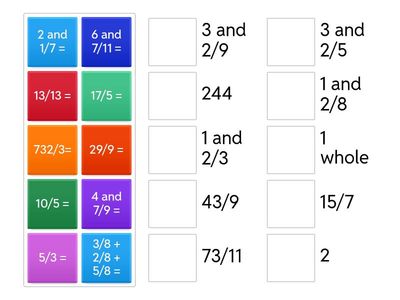 Proper, Improper and mixed fractions