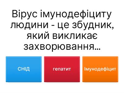 Вікторина ВІЛ/СНІД