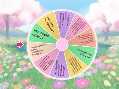 основы права